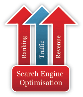 Search engine optimization jobs northamptonshire